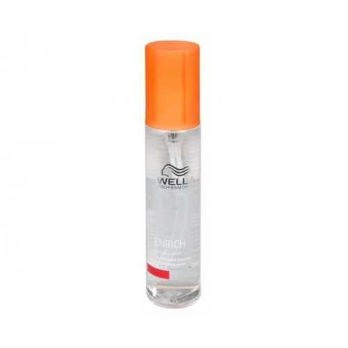 Wella - Enrich hajvégápoló 40ml