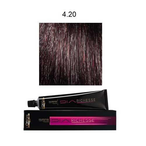 Diarichesse 50ml 4.20