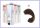 Dialight 50ml 8.1