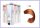 Dialight 50ml 7.40