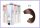 Dialight 50ml 5.8