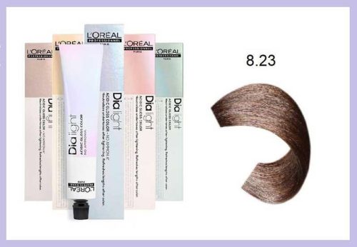 Dialight 50ml 8.23